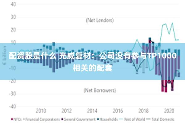 配资股是什么 光威复材：公司没有参与TP1000相关的配套