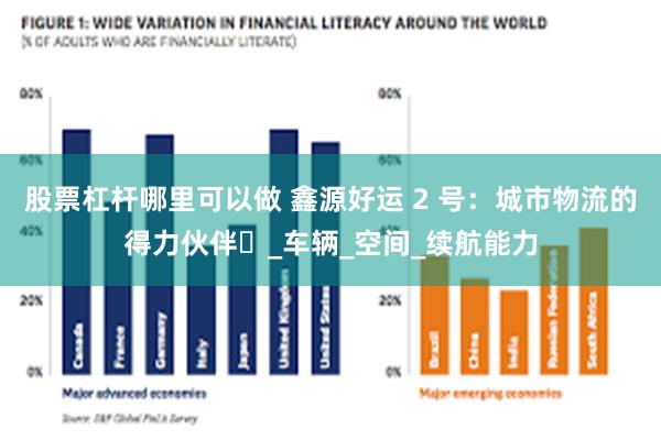 股票杠杆哪里可以做 鑫源好运 2 号：城市物流的得力伙伴​_车辆_空间_续航能力